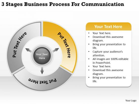 Presentation Process For Communication Business Plan PowerPoint Slides Presentation Process For Communication Business Plan PowerPoint Slides