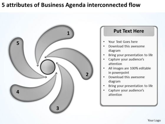 presentations agenda interconnected flow business plans how to write how to write a business agenda