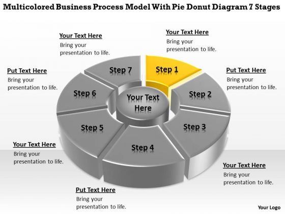 Process Model With Pie Donut Diagram 7 Stages Import Export Business Plan PowerPoint Slides