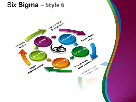 Process Six Sigma 6 PowerPoint Slides And Ppt Diagram Templates Process Six Sigma 6 PowerPoint Slides And Ppt Diagram Templates
