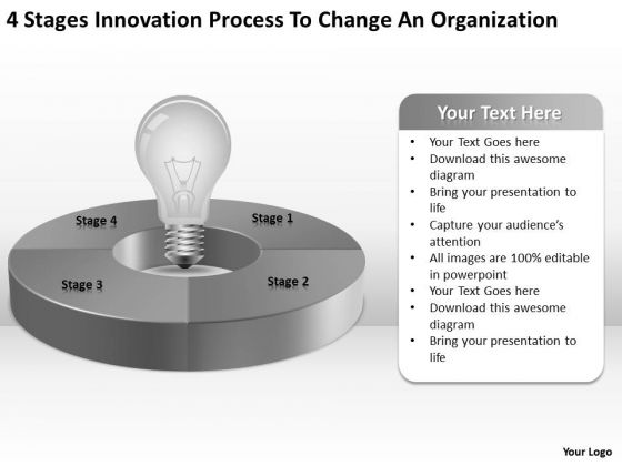 Process To Change Organization Business Plan PowerPoint Slides Process To Change Organization Business Plan PowerPoint Slides