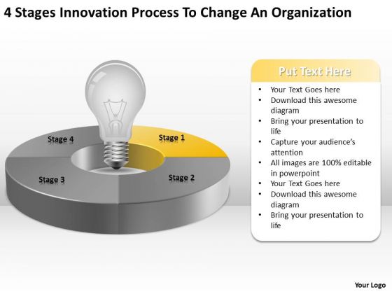 Process To Change Organization How Do You Write Business Plan PowerPoint Templates Process To Change Organization How Do You Write Business Plan PowerPoint Templates