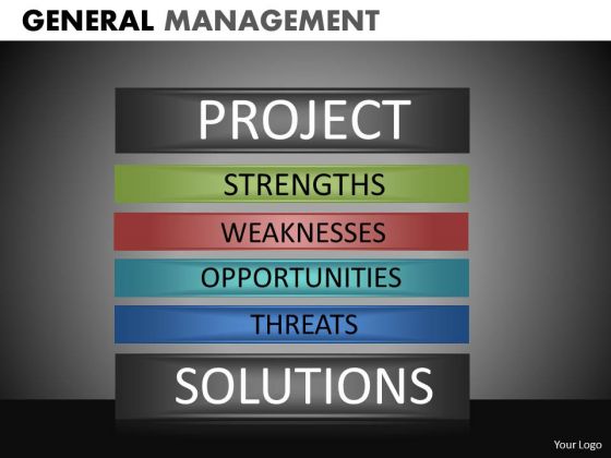 Project Solutions PowerPoint Templates Editable Ppt Slides Project Solutions PowerPoint Templates Editable Ppt Slides