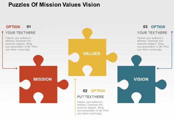 Puzzles Of Mission Values Vision PowerPoint Template Puzzles Of Mission Values Vision PowerPoint Template