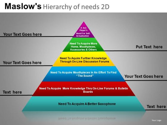 Pyramid Diagram PowerPoint Slides With 6 Layers Maslows Ppt Pyramid Diagram PowerPoint Slides With 6 Layers Maslows Ppt