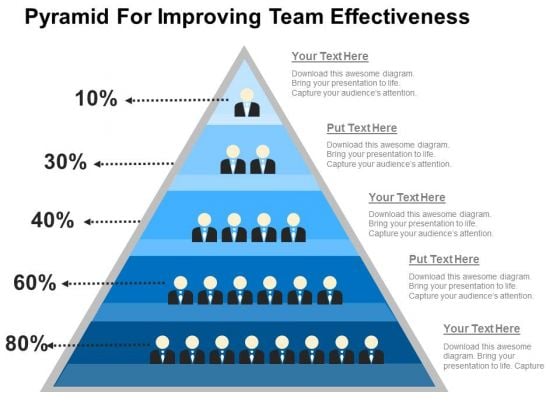 Pyramid For Improving Team Effectiveness PowerPoint Template Pyramid For Improving Team Effectiveness PowerPoint Template