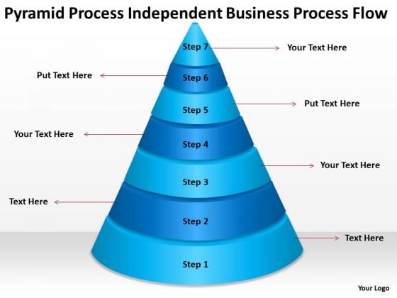 Pyramid Process Independent Business Flow Plan Outlines PowerPoint Slides