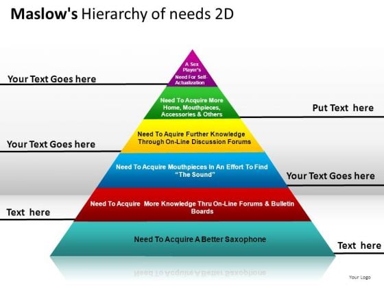 Pyramid Showing Maslows Hierarchy Of Needs 2d PowerPoint Slides And Ppt Diagram Templates Pyramid Showing Maslows Hierarchy Of Needs 2d PowerPoint Slides And Ppt Diagram Templates