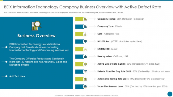 QA Modification For Product Quality Development And Consumer Satisfaction BDX Information Technology Company Background PDF QA Modification For Product Quality Development And Consumer Satisfaction BDX Information Technology Company Background PDF