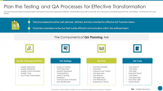 QA Modification For Product Quality Development And Consumer Satisfaction Plan The Testing And QA Introduction PDF
