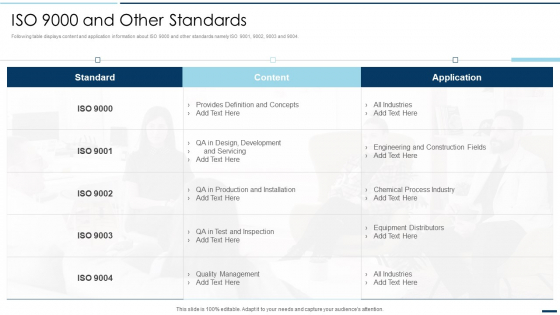 QA Plan Set 2 ISO 9000 And Other Standards Ppt PowerPoint Presentation File Outline PDF QA Plan Set 2 ISO 9000 And Other Standards Ppt PowerPoint Presentation File Outline PDF