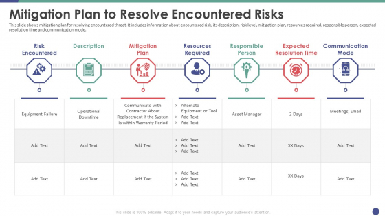 QC_Engineering_Mitigation_Plan_To_Resolve_Encountered_Risks_Ppt_Inspiration_Show_PDF_Slide_1
