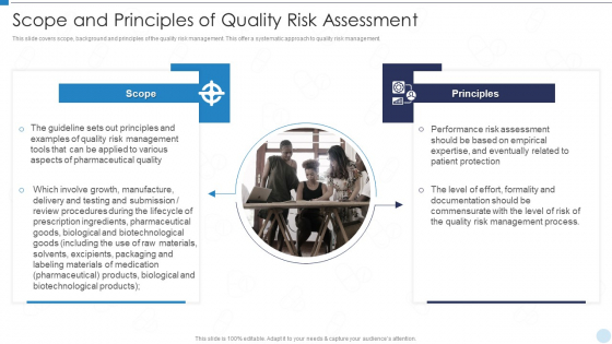 QRM Scope And Principles Of Quality Risk Assessment Ppt Summary Guidelines PDF
