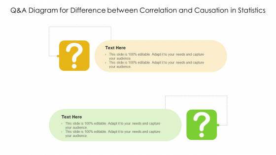 Q And A Diagram For Difference Between Correlation And Causation In Statistics Ppt PowerPoint Presentation Gallery Sample PDF