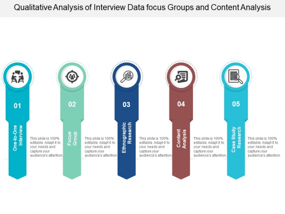 Qualitative Analysis Of Interview Data Focus Groups And Content Analysis Ppt PowerPoint Presentation Ideas Guidelines Qualitative Analysis Of Interview Data Focus Groups And Content Analysis Ppt PowerPoint Presentation Ideas Guidelines
