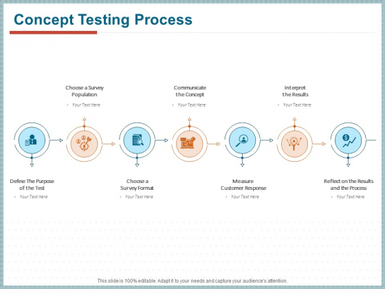Qualitative Concept Testing Concept Testing Process Ppt PowerPoint Presentation Visual Aids Slides PDF Qualitative Concept Testing Concept Testing Process Ppt PowerPoint Presentation Visual Aids Slides PDF