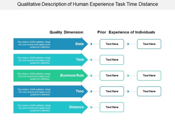 Qualitative Description Of Human Experience Task Time Distance Ppt PowerPoint Presentation Visual Aids Infographics Qualitative Description Of Human Experience Task Time Distance Ppt PowerPoint Presentation Visual Aids Infographics