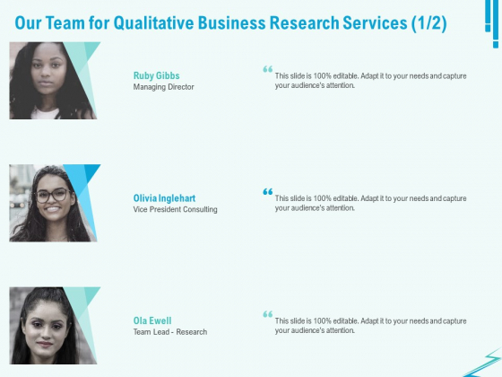 Qualitative Market Research Study Our Team For Qualitative Business Services Information PDF