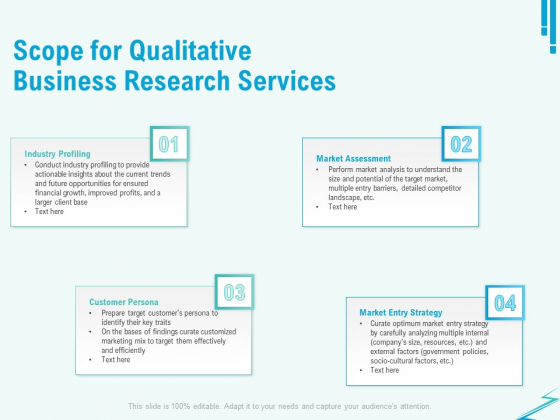 Qualitative Market Research Study Scope For Qualitative Business Research Services Demonstration PDF