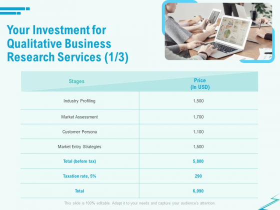Qualitative Market Research Study Your Investment For Qualitative Business Services Slides PDF