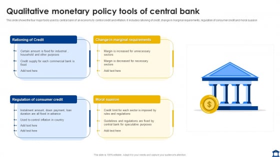 Qualitative Monetary Policy Tools Of Central Bank Demonstration PDF
