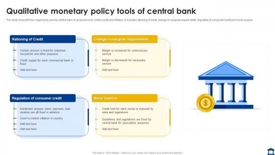 Qualitative Monetary Policy Tools Of Central Bank Demonstration PDF Qualitative Monetary Policy Tools Of Central Bank Demonstration PDF