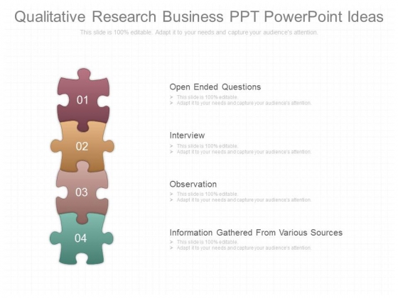 Qualitative Research Business Ppt Powerpoint Ideas