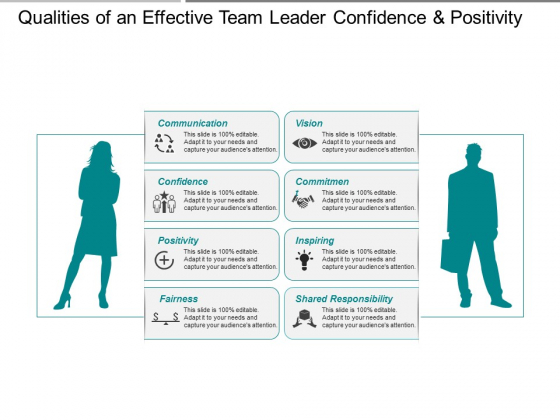 Qualities Of An Effective Team Leader Confidence And Positivity Ppt PowerPoint Presentation Visual Aids Infographic Template Qualities Of An Effective Team Leader Confidence And Positivity Ppt PowerPoint Presentation Visual Aids Infographic Template