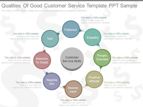 Qualities Of Good Customer Service Template Ppt Sample