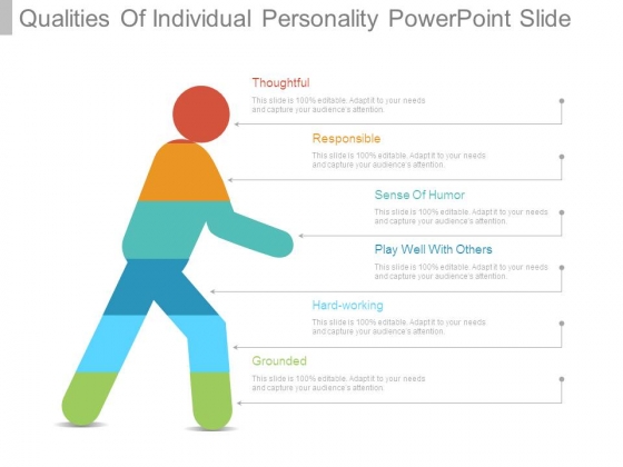 Qualities Of Individual Personality Powerpoint Slide Qualities Of Individual Personality Powerpoint Slide