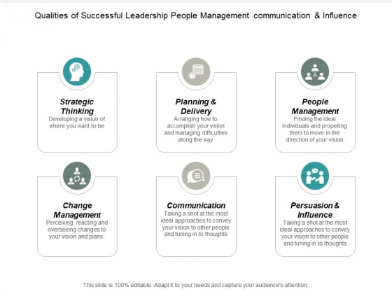 Qualities Of Successful Leadership People Management Communication And Influence Ppt PowerPoint Presentation Infographics Slide Download Qualities Of Successful Leadership People Management Communication And Influence Ppt PowerPoint Presentation Infographics Slide Download
