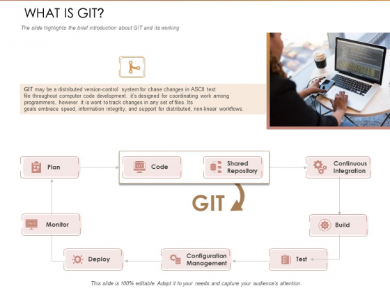Quality Analysis Of Github Projects What Is Git Ppt Model Slide Download PDF Quality Analysis Of Github Projects What Is Git Ppt Model Slide Download PDF