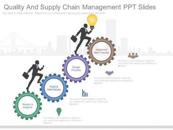 Quality And Supply Chain Management Ppt Slides