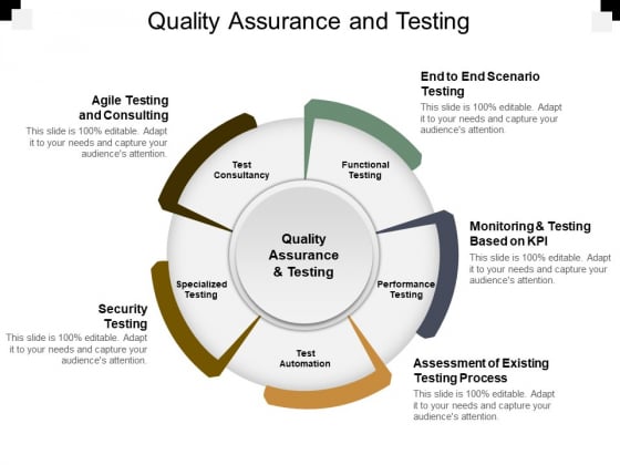 Quality Assurance And Testing Ppt PowerPoint Presentation Infographic Template Design Ideas Quality Assurance And Testing Ppt PowerPoint Presentation Infographic Template Design Ideas