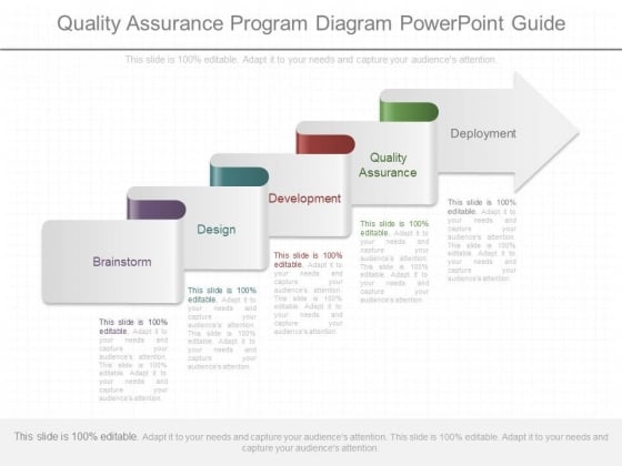 Quality Assurance Program Diagram Powerpoint Guide Quality Assurance Program Diagram Powerpoint Guide
