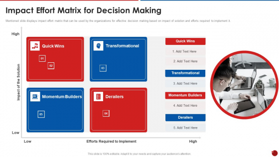 Quality Assurance Templates Set 2 Impact Effort Matrix For Decision Making Demonstration PDF Quality Assurance Templates Set 2 Impact Effort Matrix For Decision Making Demonstration PDF