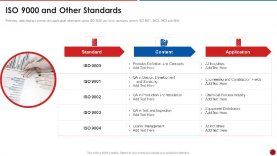 Quality Assurance Templates Set 2 Iso 9000 And Other Standards Infographics PDF Quality Assurance Templates Set 2 Iso 9000 And Other Standards Infographics PDF