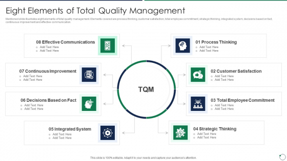 Quality Assurance Templates Set 3 Eight Elements Of Total Quality Management Demonstration PDF