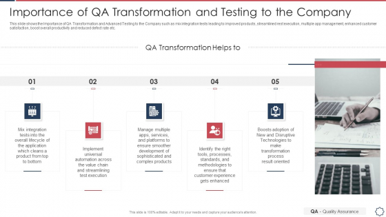 Quality Assurance Transformation Strategies To Improve Business Performance Efficiency Importance Of QA Transformation Designs PDF
