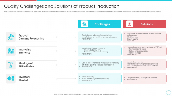 Quality Challenges And Solutions Of Product Production Elements PDF Quality Challenges And Solutions Of Product Production Elements PDF