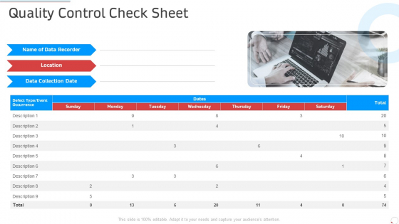 Quality Control Check Sheet Manufacturing Control Ppt Pictures Grid PDF