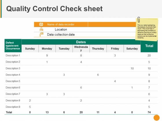 Quality Control Check Sheet Ppt PowerPoint Presentation Infographic Template Outline Quality Control Check Sheet Ppt PowerPoint Presentation Infographic Template Outline