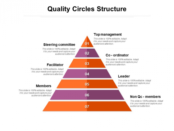 Quality Control Cycle Framework Ppt PowerPoint Presentation Layouts Ideas PDF Quality Control Cycle Framework Ppt PowerPoint Presentation Layouts Ideas PDF