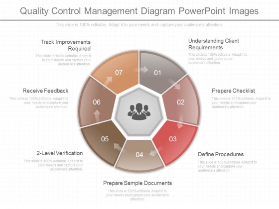 Quality Control Management Diagram Powerpoint Images