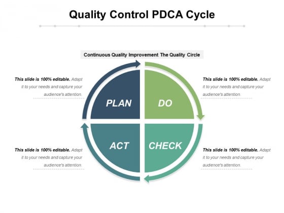 Quality Control PDCA Cycle Ppt PowerPoint Presentation Infographics Slide Download PDF Quality Control PDCA Cycle Ppt PowerPoint Presentation Infographics Slide Download PDF