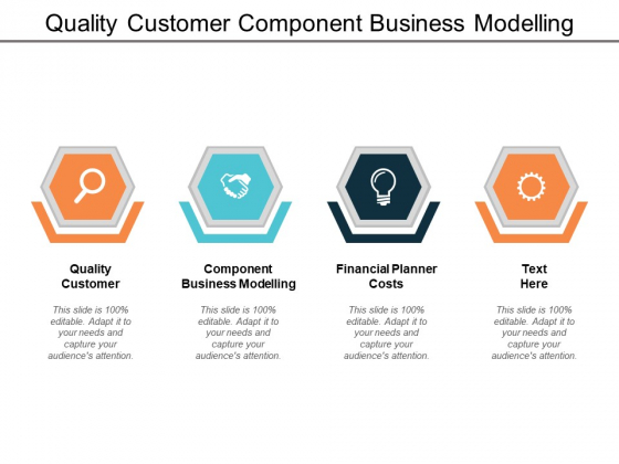 Quality Customer Component Business Modelling Financial Planner Costs Ppt PowerPoint Presentation Pictures Gallery