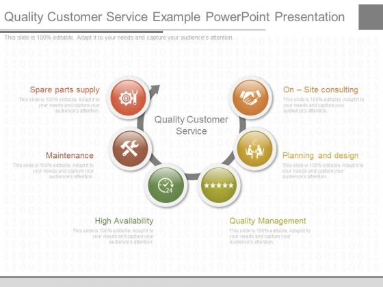 Quality Customer Service Example Powerpoint Presentation Quality Customer Service Example Powerpoint Presentation