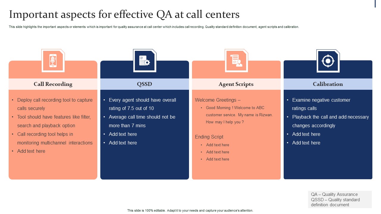 Quality Enhancement Strategic Important Aspects For Effective QA At Call Centers Demonstration PDF