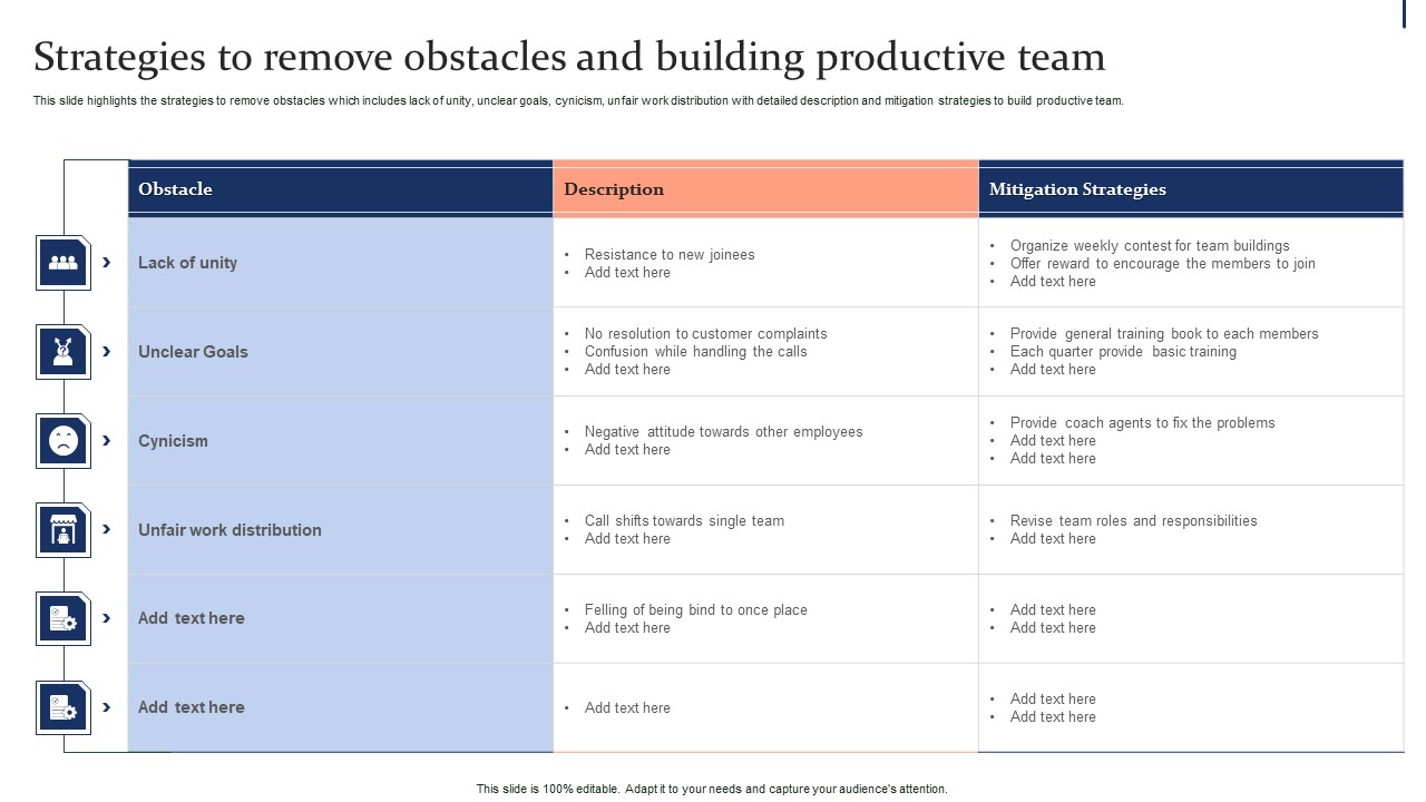 Quality Enhancement Strategic Strategies To Remove Obstacles And Building Productive Guidelines PDF