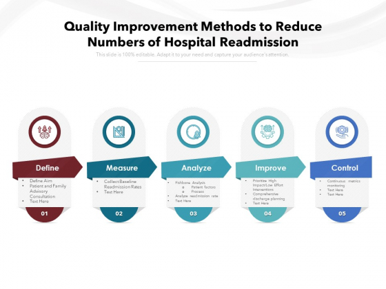 Quality Improvement Methods To Reduce Numbers Of Hospital Readmission Ppt PowerPoint Presentation File Objects PDF Quality Improvement Methods To Reduce Numbers Of Hospital Readmission Ppt PowerPoint Presentation File Objects PDF